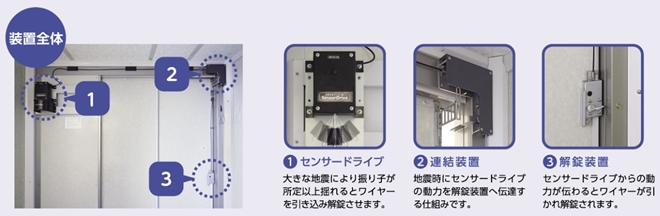 20140901 MD OP jisinkaijyousouti02